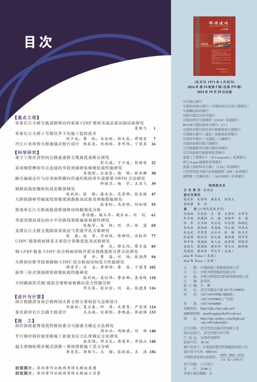 中(zhong)文(wén)目(mu)次