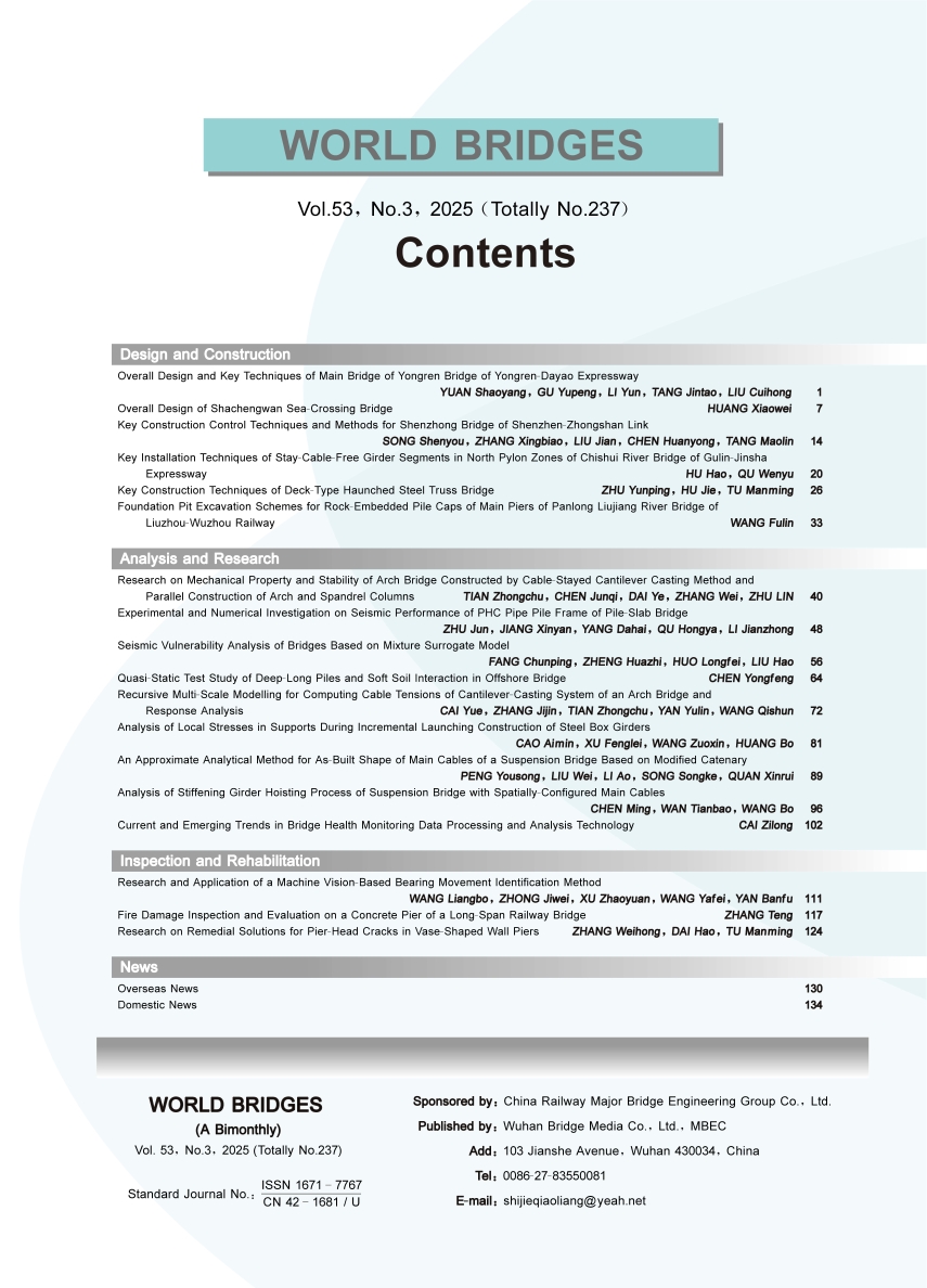03_世界橋梁2025-03英文(wén)目(mu)次